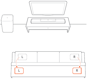3D erdvinio garsiakalbio padėties kalibravimas - 1 žingsnis
