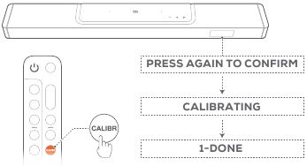 3D erdvinio klausymosi zonos kalibravimas - 3 žingsnis