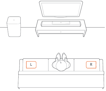 3D erdvinio klausymosi zonos kalibravimas - 1 žingsnis