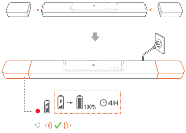Įkrovimas įstatant atjungiamus garsiakalbius