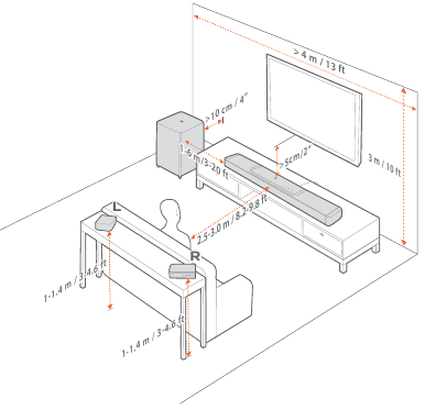 Vieta - pastatymas ant stalo