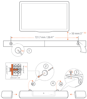 Vieta - garso juostos montavimas ant sienos