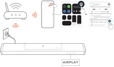 Leidimas &ndash; leidimas per &bdquo;AirPlay&ldquo;