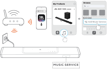 Leidimas &ndash; leidimas per programėlę JBL One