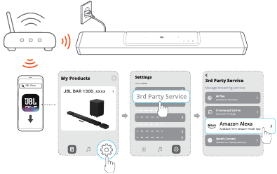 Leidimas per &bdquo;Alexa Cast&ldquo; &ndash; 1 veiksmas