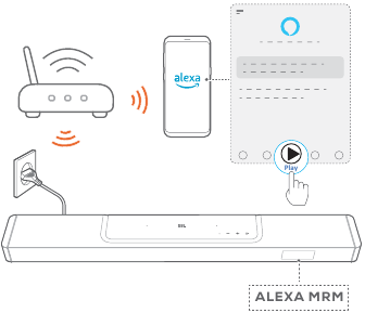 Leidimas per &bdquo;Alexa Cast&ldquo; &ndash; 2 veiksmas