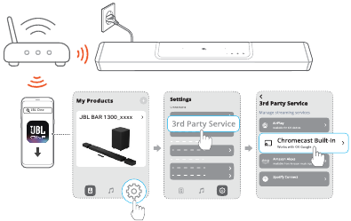 Leidimas per integruotą &bdquo;Chromecast&ldquo; &ndash; 1 veiksmas