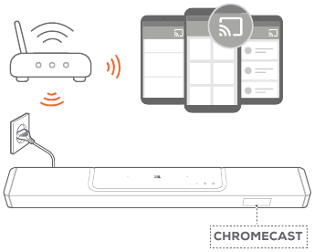 Leidimas per integruotą &bdquo;Chromecast&ldquo; &ndash; 2 veiksmas