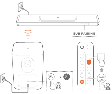 SUBWOOFERIO PAKARTOTINIS PRIJUNGIMAS
