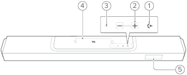 Garso juostos apžvalga &ndash; valdikliai