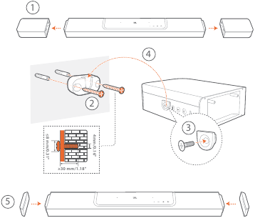 Atjungiamų garsiakalbių montavimas ant sienos kaip galinio erdvinio garso garsiakalbio