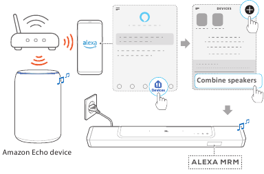 Alexa MRM: kelių kambarių muzika &ndash; 2 žingsnis