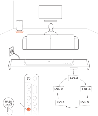 Žemų dažnių reguliavimas