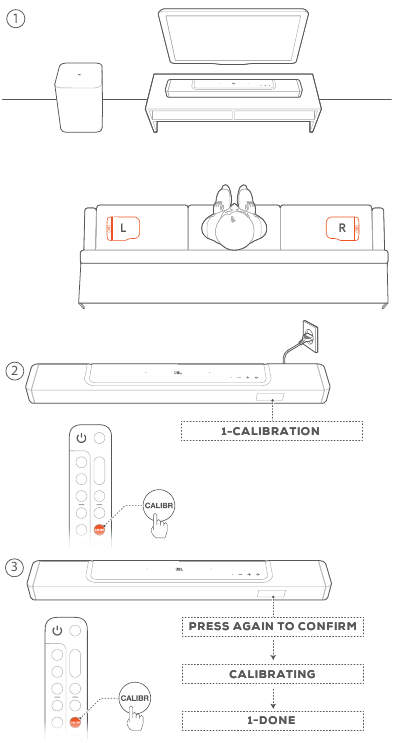 Klausymosi zonos kalibravimas