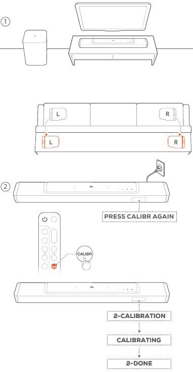 Garsiakalbio padėties kalibravimas