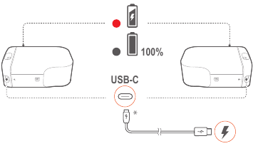 Įkrovimas per USB laidą