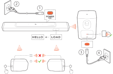 Nuimamų galinių garsiakalbių ir žemų dažnių garsiakalbio prijungimas