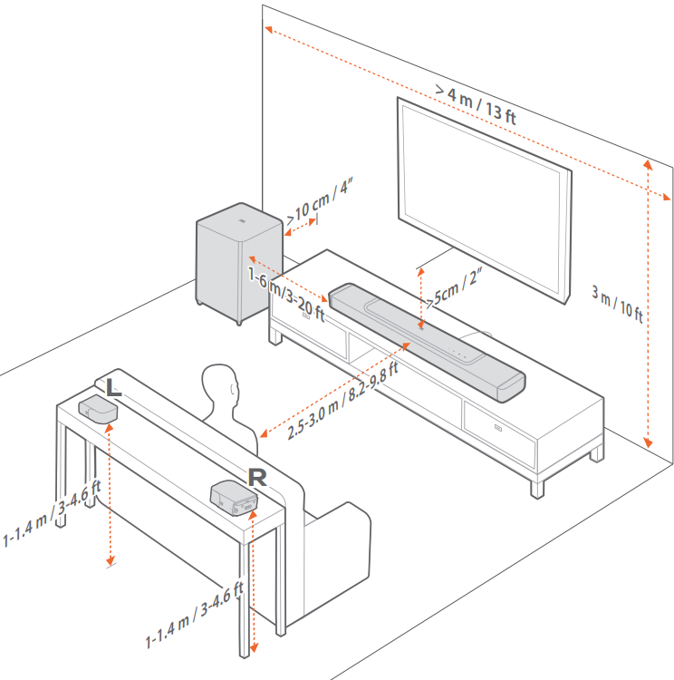 Padėjimas ant stalo