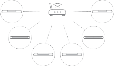 Kelių kambarių atkūrimas