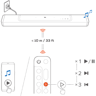 Atkūrimas i&scaron; &bdquo;Bluetooth&ldquo; &scaron;altinio