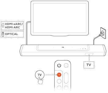 Atkūrimas i&scaron; TV &scaron;altinio