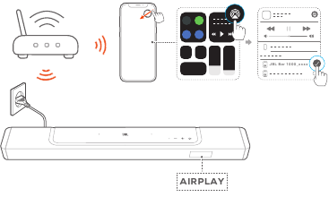 Leidimas per &bdquo;AirPlay&ldquo;