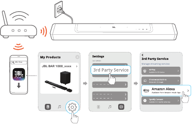 Leidimas per &bdquo;Amazon Music&ldquo; &ndash; 1 veiksmas