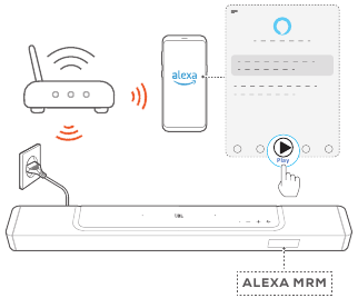 Leidimas per &bdquo;Amazon Music&ldquo; &ndash; 2 veiksmas