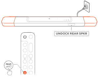 Galinis reguliavimas &ndash; 2 žingsnis