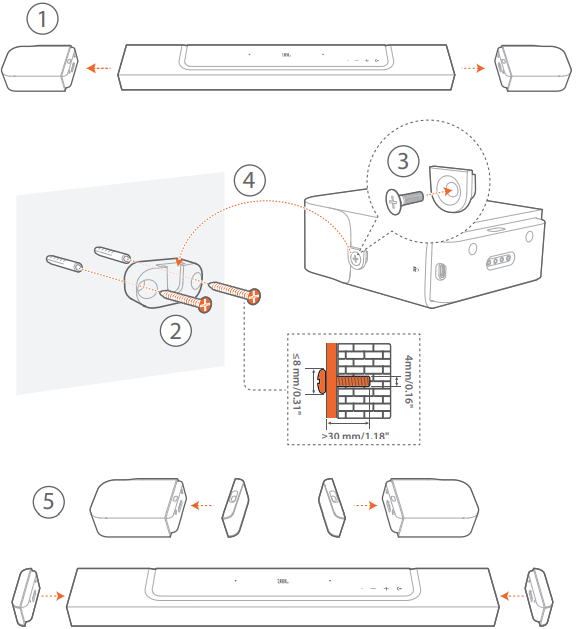 Tvirtinkite atjungiamus garsiakalbius prie sienos kaip galinius erdvinio garso garsiakalbius