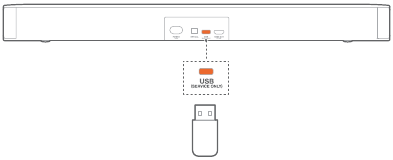Oppdaterer programvaren
