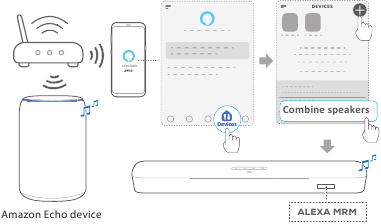 Alexa MRM: Multi-Room Music