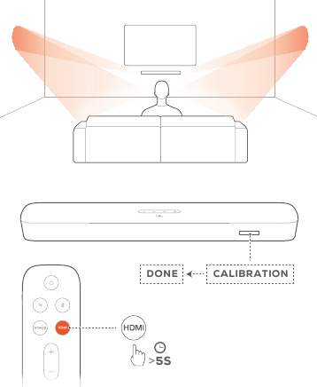 Automatinis MultiBeam kalibravimas