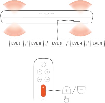 Žemų dažnių reguliavimas - 2 žingsnis
