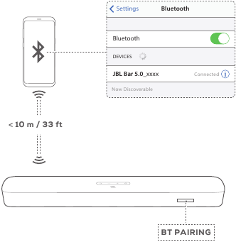 Prijunkite Bluetooth įrenginį