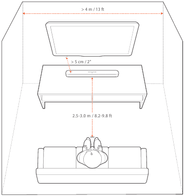 Pastatymas ant stalo