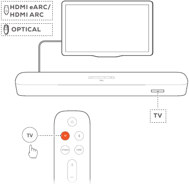 Atkurti i&scaron; TV &scaron;altinio