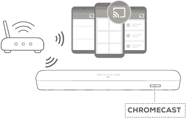 Atkurti per integruotą Chromecast