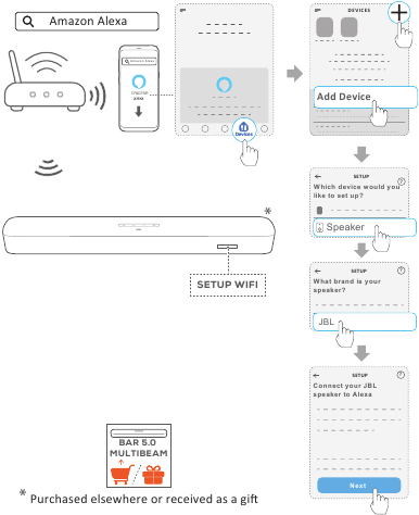 Nustatymas per Amazon Alexa programėlę (Rankinis) - 1 žingsnis