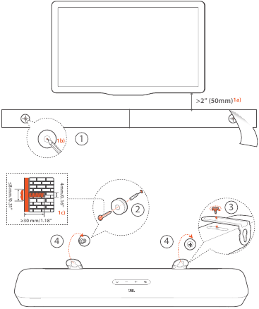 Montavimas ant sienos