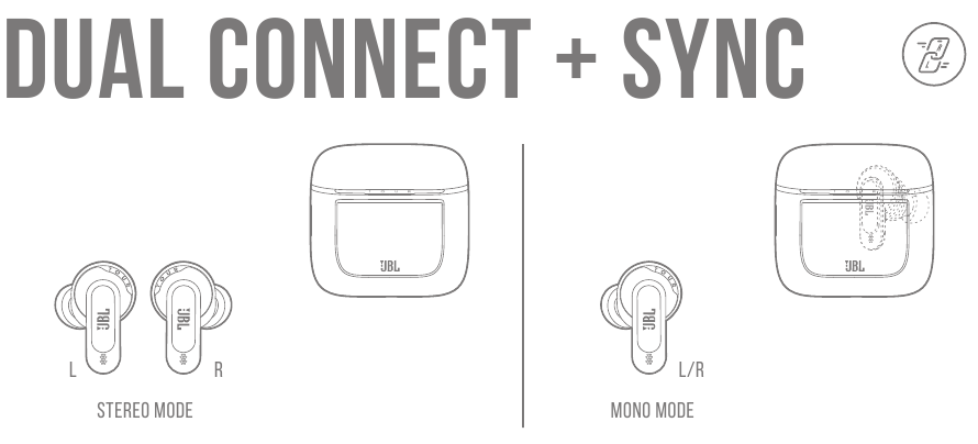 DUAL CONNECT + SYNC