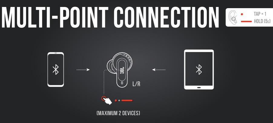 T&Ouml;BB PONTOS CSATLAKOZ&Aacute;S