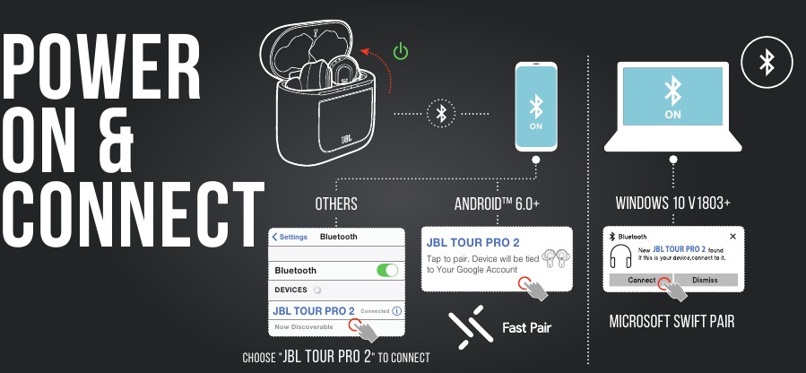 BEKAPCSOL&Aacute;S &Eacute;S Csatlakoztat&aacute;s