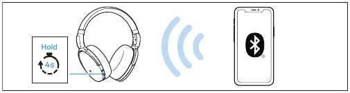 Connecting the unit to a Bluetooth device