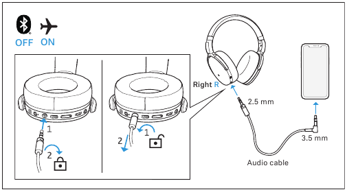 Connecting the unit using the audio cable