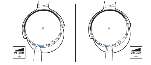 Using the device - Adjusting the volume