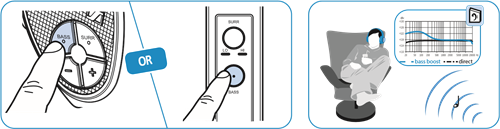 Aktivieren/Deaktivieren der dynamischen Bassanhebung