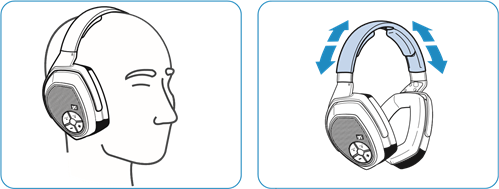 Das Kopfband einstellen