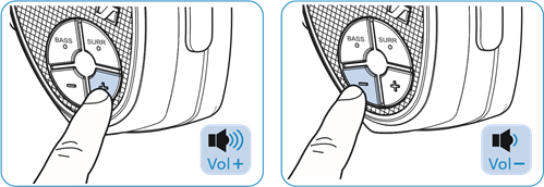 Einstellen der Lautst&auml;rke