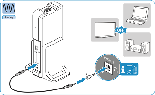 Sender an eine Audioquelle anschlie&szlig;en - SCHRITT 3